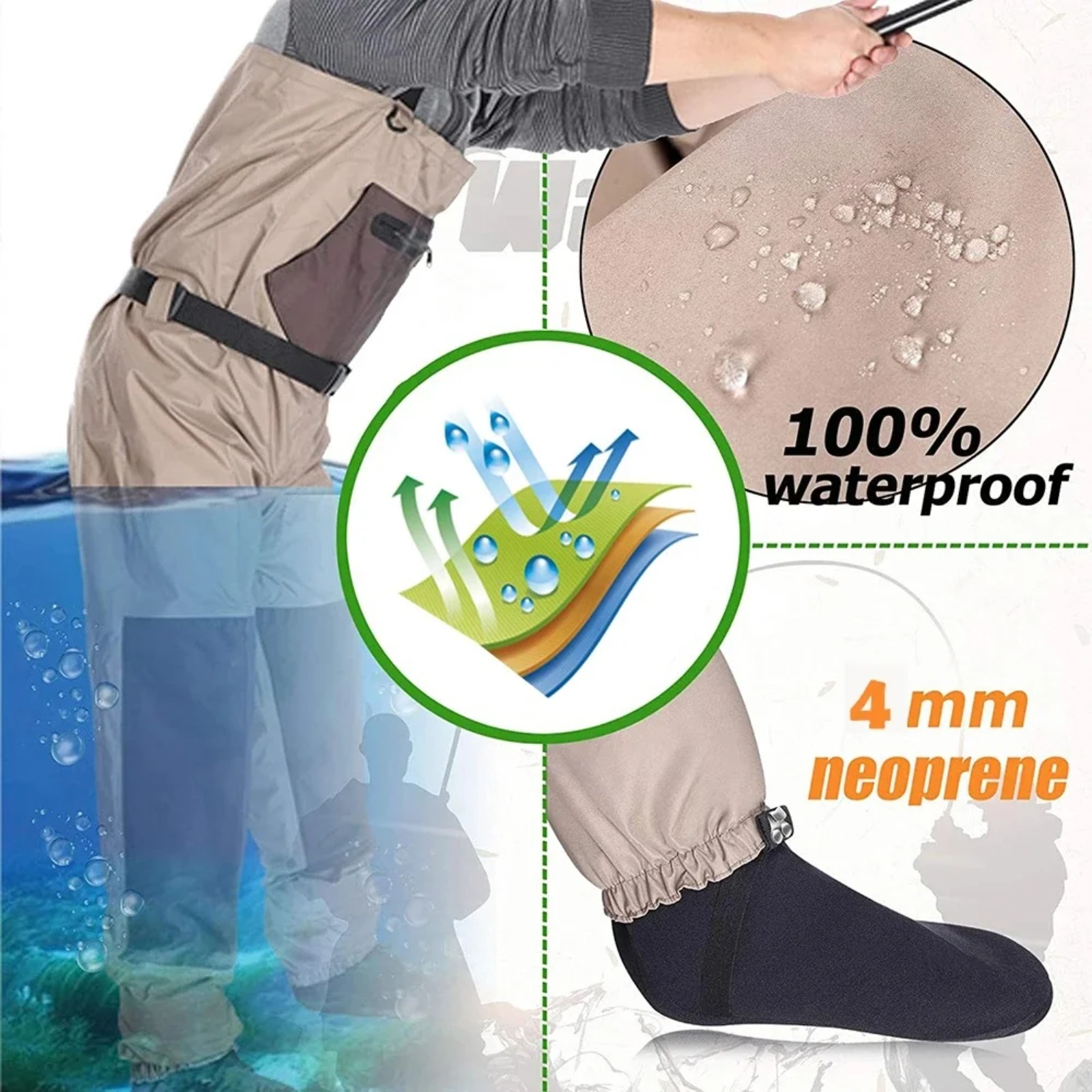 Водонепроницаемые рыбацкие шта – обзор и цена Fishing Waders